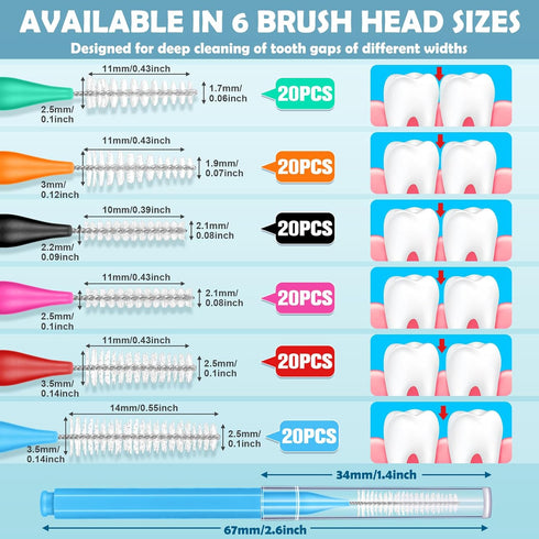 120 Pieces Interdental Brushes Between Teeth, Braces Toothbrush Flossers Cleaner Dental Floss Picks for Teeth Braces Orthodontic Hygiene Cleaning ...